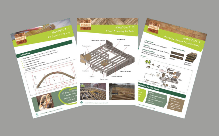 Another digital spread of woodworking learning materials