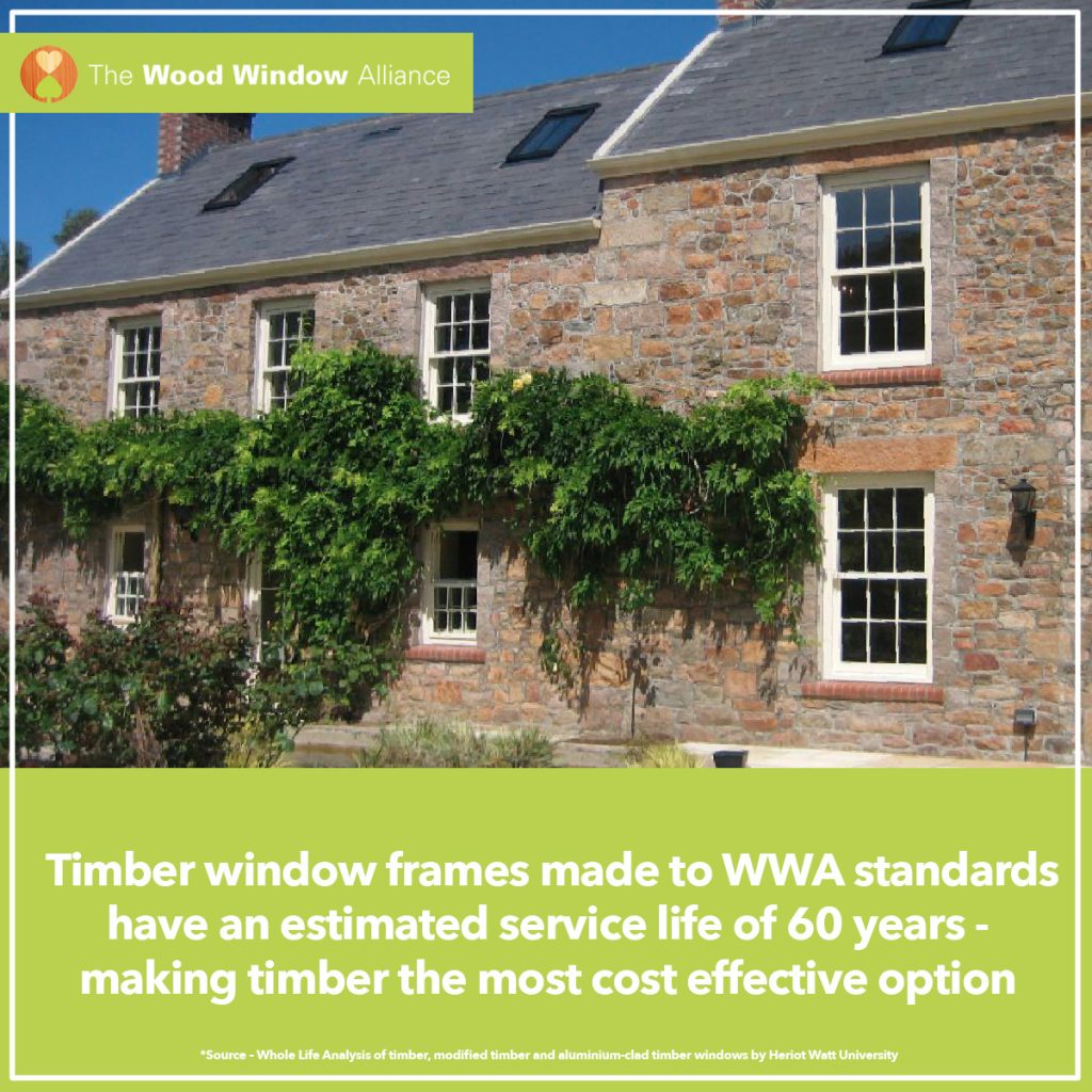 Whole Life Analysis of timber, modified timber and aluminium-clad timber windows