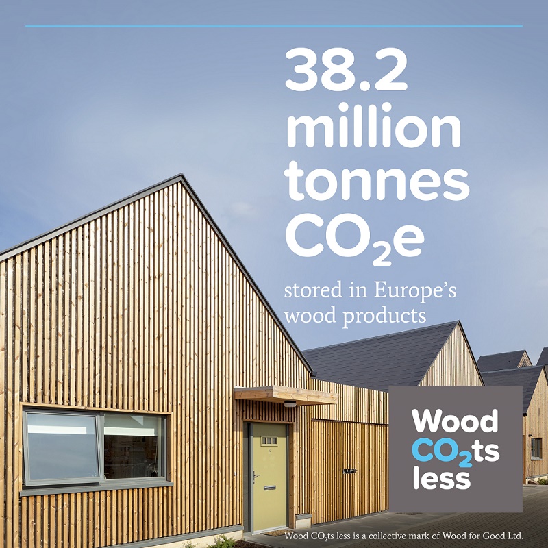 Wood CO2ts Less campaign