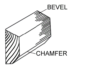 Glossary of joinery and woodworking terms